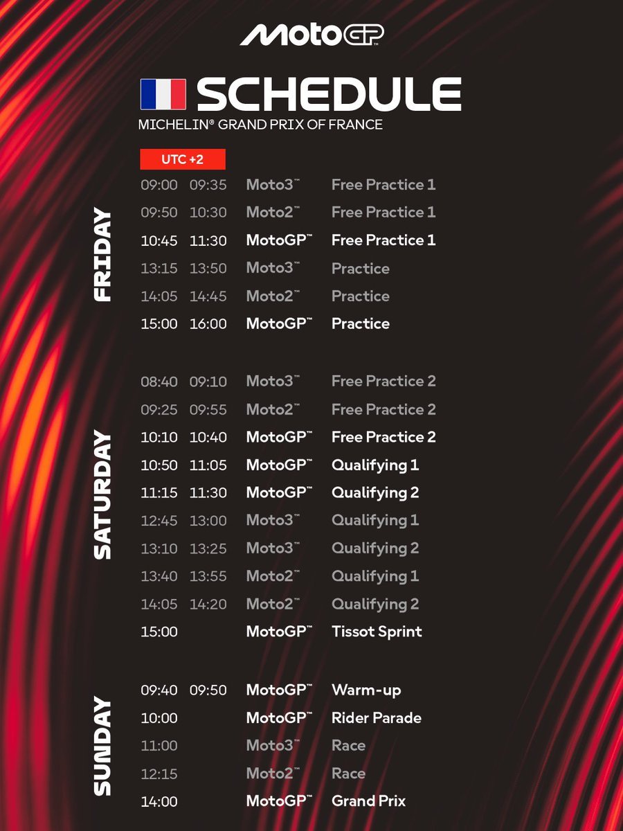 Jadwal MotoGP Le Mans 2026 WIB Lengkap
