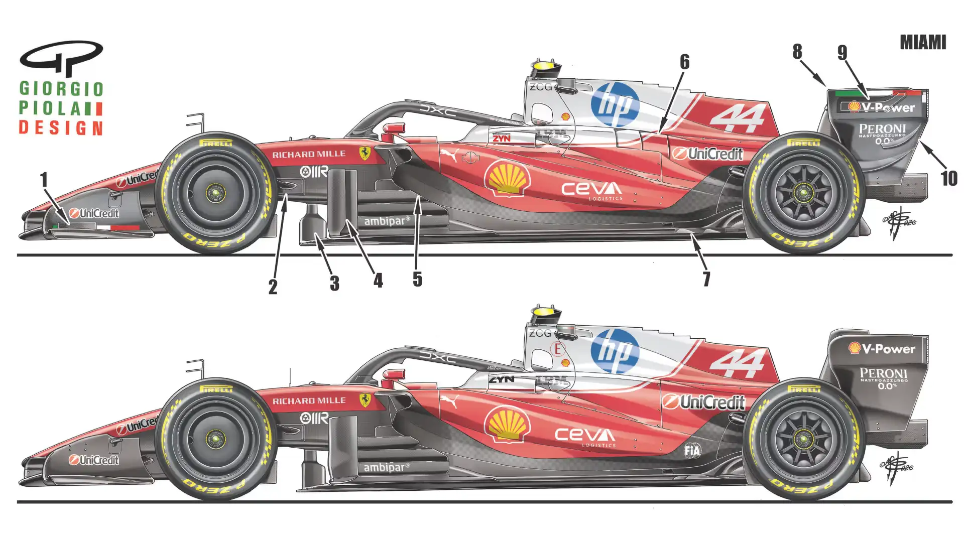 SF-26 versi upgrade (atas) dibanding versi sebelumnya (bawah) menghadirkan vertical wing baru pada endplate front wing, titik pemasangan rear leg suspensi depan yang lebih rendah dengan efek anti-dive lebih besar, splitter bawah chassis yang didesain ulang, bargeboard tiga elemen baru beserta revisi bagian horizontalnya, sistem cooling spesifik sirkuit, floor baru di area depan ban belakang, desain endplate terbaru, actuator Straight Mode di dalam endplate, serta mekanisme flip-up endplate yang menggunakan konsep mirip McLaren.