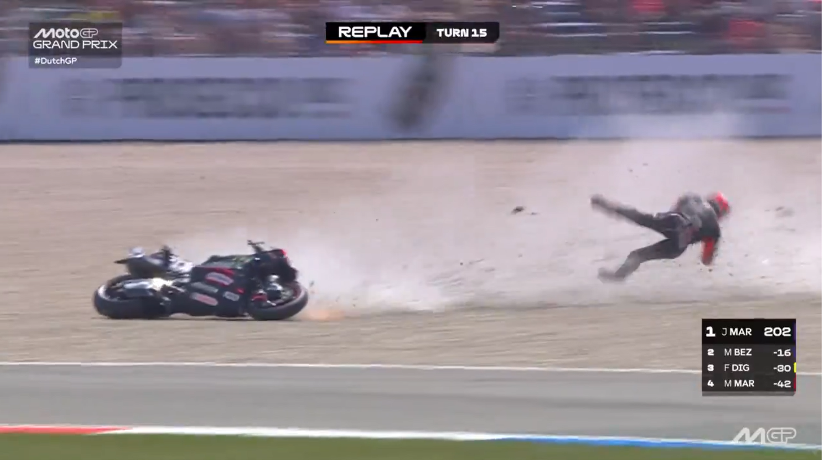 Marco Bezzecchi Suffers Heavy Turn 15 Crash at Assen
