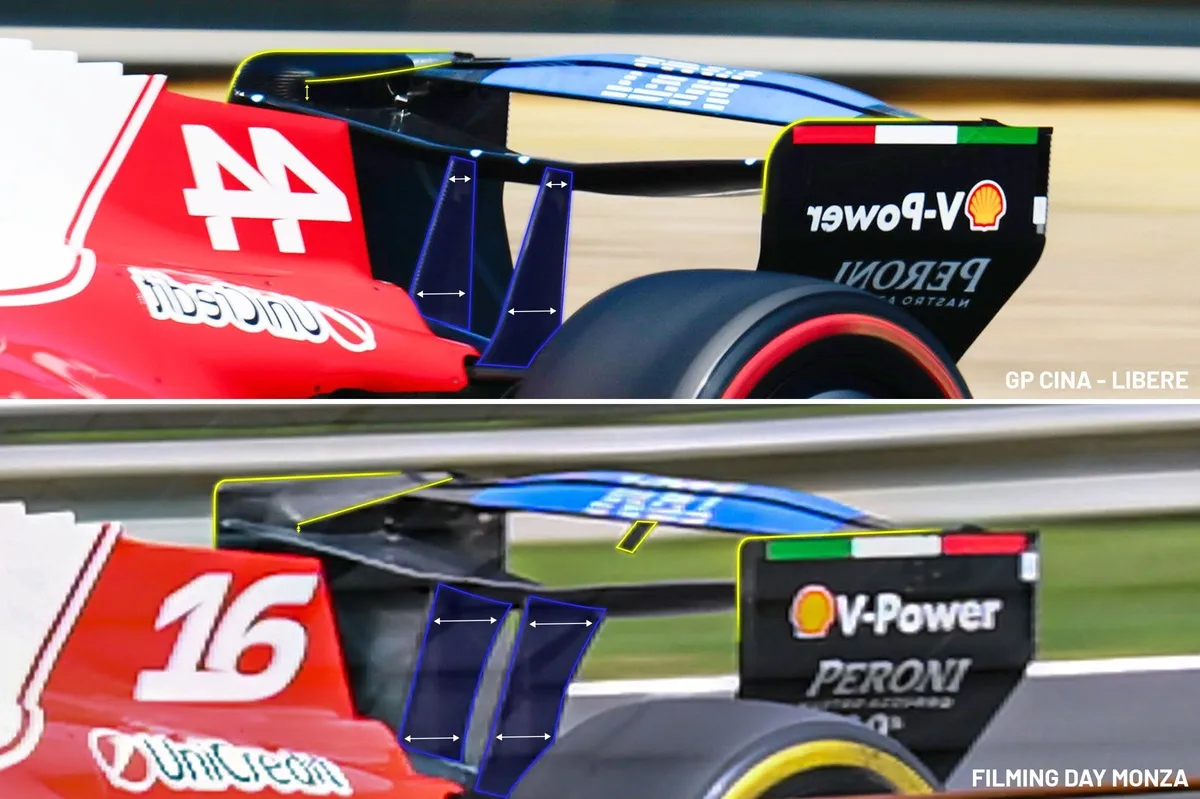 Inovasi Teknologi Paling Menonjol di F1 2026 Sejauh Ini