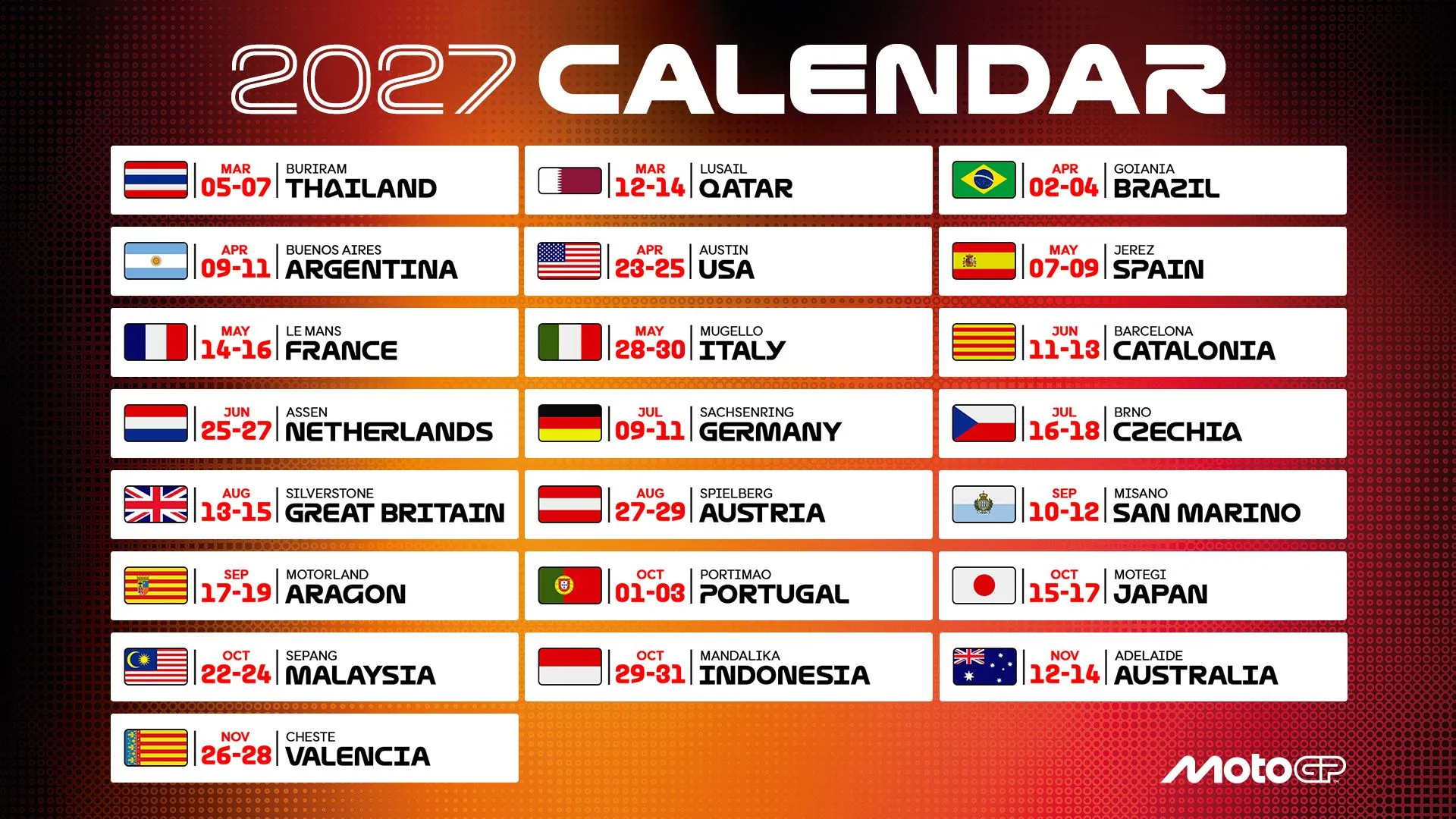 Kalender MotoGP 2027 Hadirkan 22 Seri, Adelaide Jadi Venue Baru