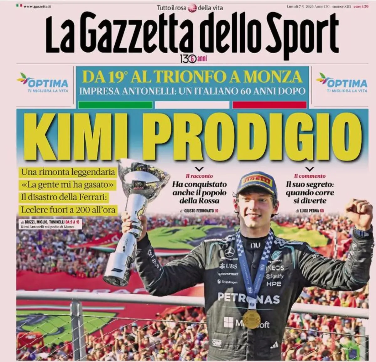 Antonelli Takes Italy by Storm: Front Pages Hail Monza Victory