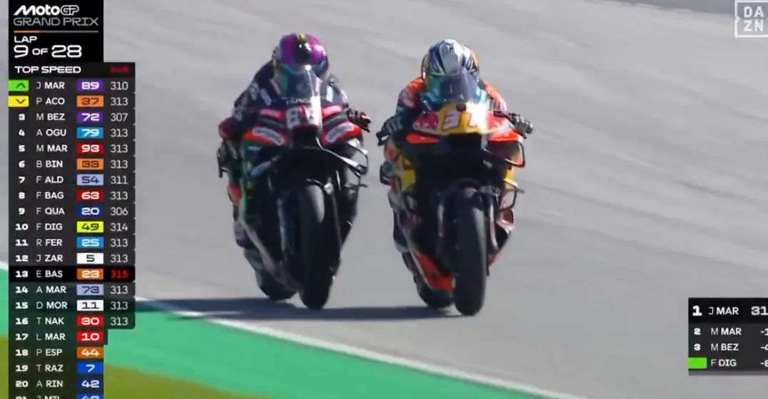 Acosta Makes History in Austria, Martin and Marquez Praise Him