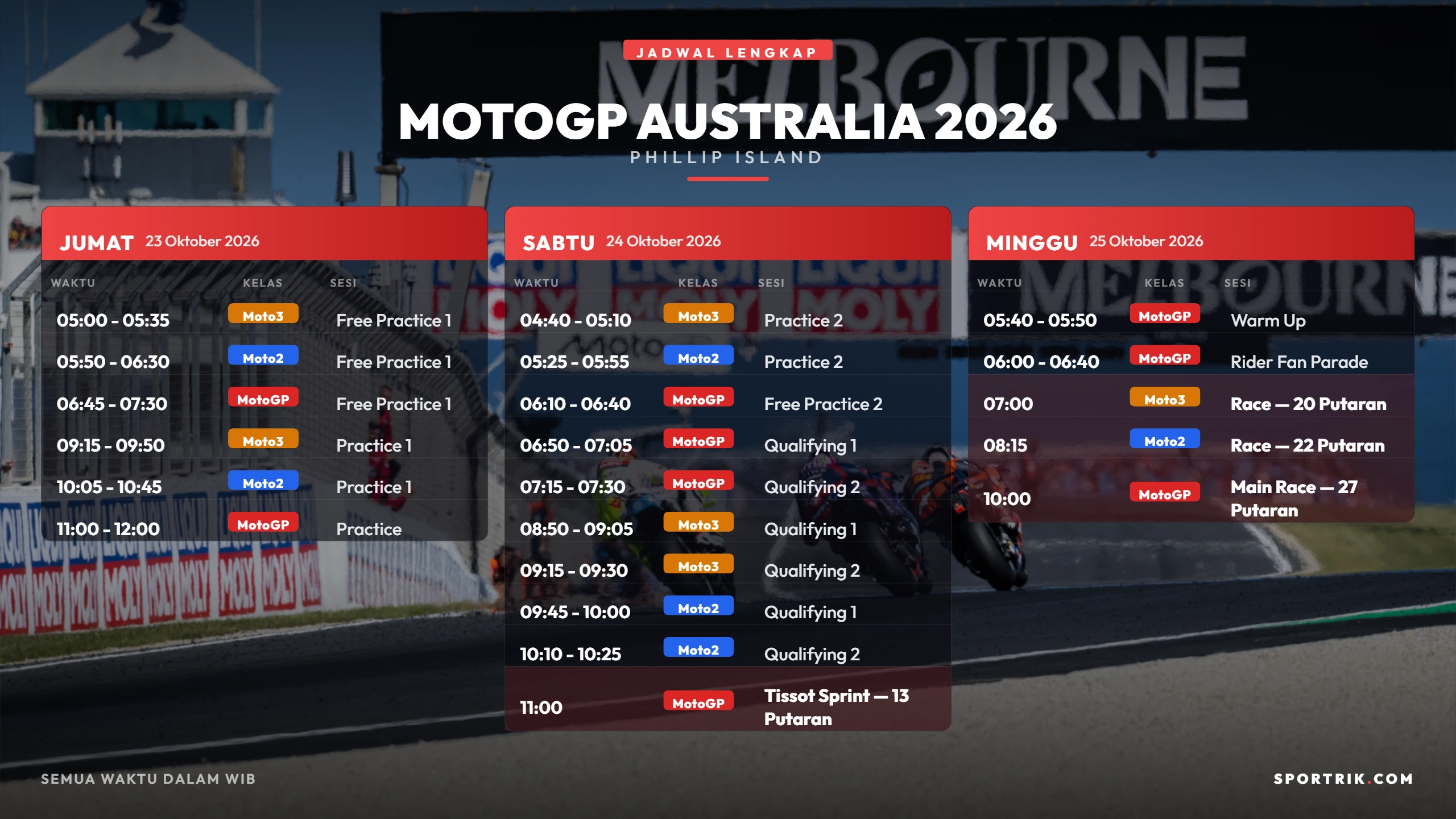 MotoGP Australia 2026 Phillip Island Schedule: Full Times for October 23–25