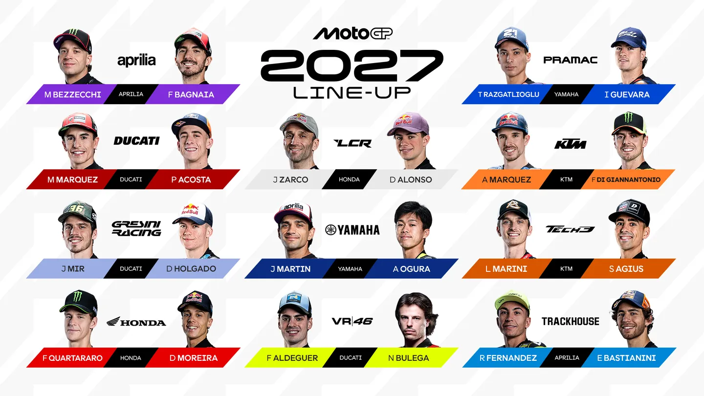 MotoGP 2027 Transfer Market: Complete Rider Line-up and Team Changes