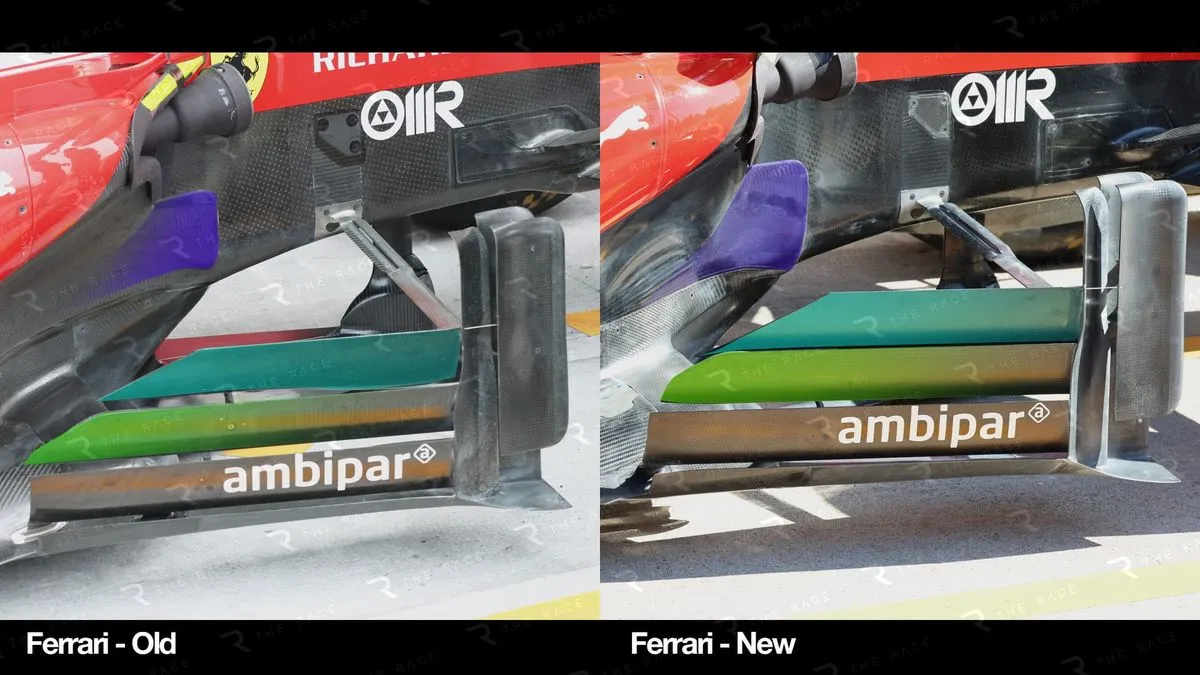 Analisis Detail Pembaruan Terakhir Ferrari F1 2026 di Austin