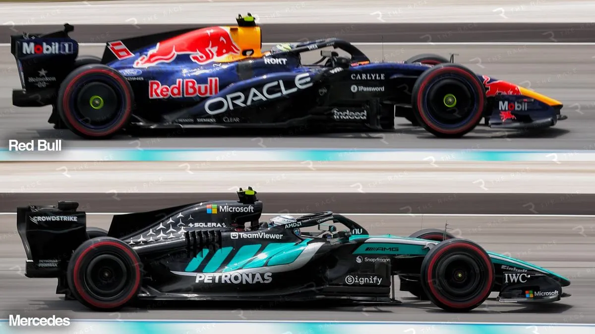 F1 Technical Analysis 2026: The Secret Details Separating Red Bull and Mercedes
