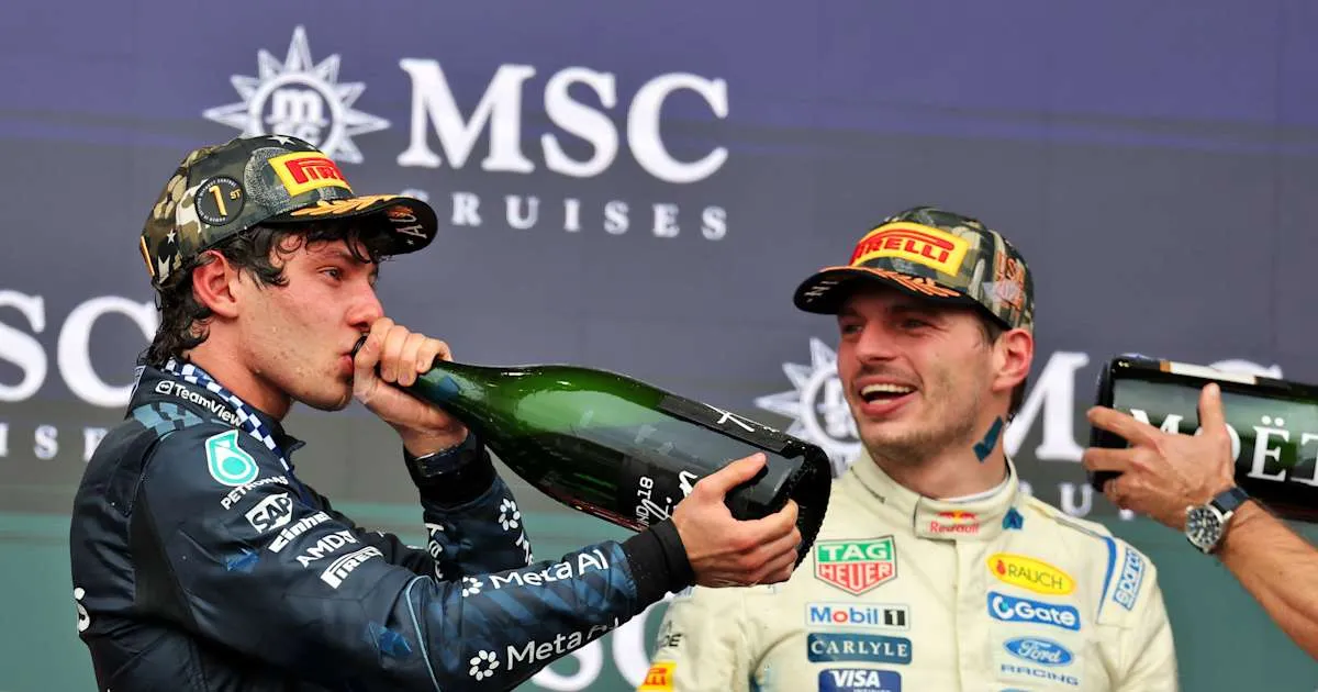 Kimi Antonelli Nears 2026 F1 World Championship in Mexico